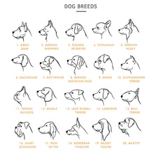 Load image into Gallery viewer, Personalized Pet Portrait Dog Necklace Custom Pet Loss Gift